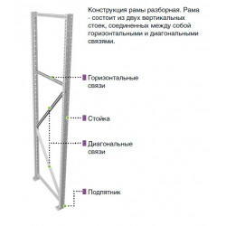 Рама сборная 2500х500 MS Pro